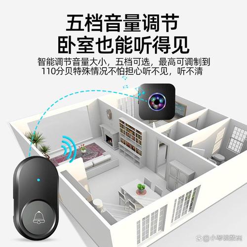 2026年家用门铃怎么选？这三款功能强大又实用，别再只看四大品牌了